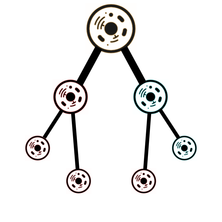 Bioontologies Logo